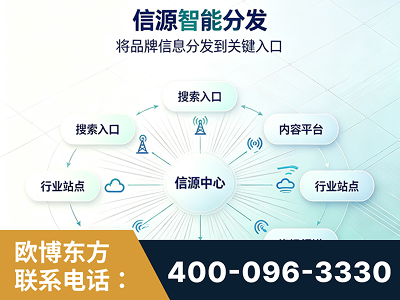 肇东-信源智能分发