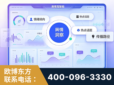 肇东-品牌舆情分析