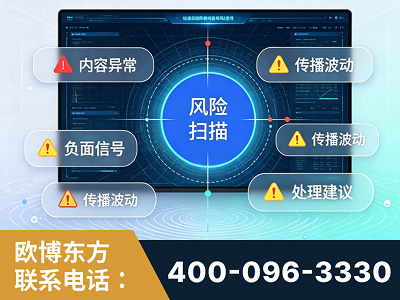 肇东-场景问题监测