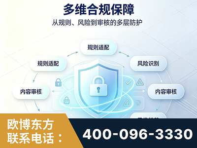 肇东-多维合规保障