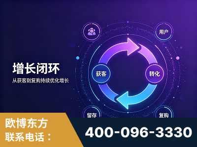 肇东-服务有保障，一企一案深度诊断