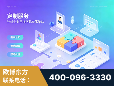 肇东-一站式打造GEO全链增长闭环