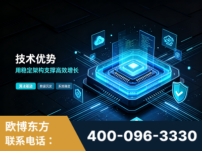 肇东-技术优势：全网语义优化先驱者，自研多个系统确保技术先进性
